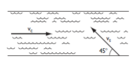 A swimmer crossing a river proceeds at an absolute speed of 2.5 m/s on a course oriented at a 45° angle to the 1 m/s current. Given that the absolute velocity of the swimmer is equal to the vector sum of the velocity of the current and the velocity of the swimmer with respect to the current, what is the magnitude and direction of the velocity of the swimmer with respect to the current?    