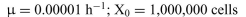 Graph the cell concentration as a function of time for the following condi- tions: a. b. tD = 24 h; X0 = 10 cells c. d. From what you know about rates of cell turnover and division in various human tissues, what kinds of cells are best described by the graph in a? in b? in c?