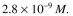 The hydration of CO₂ is catalyzed by carbonic anhydrase as follows:   The following data were obtained for the forward and reverse reaction rates at pH 7.1 and an enzyme concentration of     v is the initial reaction rate at the given substrate concentration. Calculate the forward and re- verse catalytic and Michaelis constants. [Courtesy of D. J. Kirwan from Collected Coursework Problems in Biochemical Engineer- ing compiled by H. W. Blanch for 1977 Am. Soc. Eng. Educ. Summer School.]