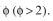 The enzyme, urease, is immobilized in Ca-alginate beads 2 mm in diameter. When the urea concentration in the bulk liquid is 0.5 mM the rate of urea hydrolysis is v = 10 mmoles-l-h. Diffusivity of urea in Ca-alginate beads is and the Michaelis constant for the enzyme is By neglecting the liquid film resistance on the beads (i.e., determine the following: a. Maximum rate of hydrolysis Thiele modulus and effectiveness factor b. What would be the values for a particle size of Dp = 4 mm? Hint: Assume for large values of