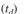 A simple, batch fermentation of an aerobic bacterium growing on methanol gave the results shown in the table. Calculate: a. Maximum growth rate     b. Yield on substrate     c. Mass doubling time     d. Saturation constant     e. Specific growth rate       