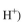 The growth of a microbial population is a function of pH and is given by the following equation: a. With a given set of experimental data (X and S versus t), describe how you would deter- mine the constants b. How would the double-reciprocal plot versus 1/S change with pH (or con- centration?
