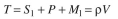 It is desired to model the growth of an individual bacterium. The cell transports S₁ into the cell enzymatically, and the permease is subject to product inhibition. S₁ is converted into pre- cursors, P, that are converted finally into the macromolecular portion of the cell, M. The cata- lyst of all reactions is M. (1) (per unit surface area)where S* = outside concentration of S (2) (3a) (3b) The dry weight of the cell is T and is equal to (4) where cell density and V = cell volume Write the equations and define all symbols necessary to describe the changes in S₁, P, M, and T within the cell. Remember that the cell volume is always changing.