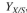 The following data were obtained in a chemostat for the growth of E. aerogenes on a glycerol-limited growth medium.   Note: S0 <font face=symbol></font>10 mg/ml. For this system, estimate the values of:  a.    mg glycerol/ml  b.         c.    mg cells/mg glycerol  d.    mg glycerol/mg cell-h [Courtesy of A. E. Humphrey from Collected Coursework Problems in Biochemical Engi- neering, compiled by H. W. Blanch for 1977 Am. Soc. Eng. Educ. Summer School.]