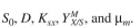In a chemostat you know that if a culture obeys the Monod equation, the residual substrate is independent of the feed substrate concentration. You observe that in your chemostat an in- crease in causes an increase in the residual substrate concentration. Your friend suggests that you consider whether the Contois equation may describe the situation better. The Contois equation (eq. 6.36) is: a. Derive an expression for S in terms of and X for a steady-state CFSTR (chemostat). b. Derive an equation for S as a function of c. If increases twofold, by how much will S increase?