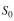 In a chemostat you know that if a culture obeys the Monod equation, the residual substrate is independent of the feed substrate concentration. You observe that in your chemostat an in- crease in causes an increase in the residual substrate concentration. Your friend suggests that you consider whether the Contois equation may describe the situation better. The Contois equation (eq. 6.36) is: a. Derive an expression for S in terms of and X for a steady-state CFSTR (chemostat). b. Derive an equation for S as a function of c. If increases twofold, by how much will S increase?