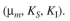 Consider steady-state operation of a chemostat. Assume that growth is substrate inhibited and that endogeneous metabolism can be ignored such that:    a. Derive an expression for the residual substrate concentration (i.e., S) as a function of dilu- tion rate and the kinetic parameters     b. What are the implications for operation of a chemostat when the organism is subjected to substrate inhibition?