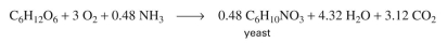The growth of baker's yeast (S. cerevisiae) on glucose may be simply described by the fol- lowing equation: In a batch reactor of volume l, the final desired yeast concentration is 50 gdw/l. Using the above reaction stoichiometry: a. Determine the concentration and total amount of glucose and (NH₄)2SO₄ in the nutrient medium. b. Determine the yield coefficients (biomass/glucose) and (biomass/oxygen). c. Determine the total amount of oxygen required. d. If the rate of growth at exponential phase is gdw/l-h, determine the rate of oxygen consumption e. Calculate the heat-removal requirements for the reactor (recall eq. 6.26).