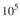 The growth of baker's yeast (S. cerevisiae) on glucose may be simply described by the fol- lowing equation: In a batch reactor of volume l, the final desired yeast concentration is 50 gdw/l. Using the above reaction stoichiometry: a. Determine the concentration and total amount of glucose and (NH₄)2SO₄ in the nutrient medium. b. Determine the yield coefficients (biomass/glucose) and (biomass/oxygen). c. Determine the total amount of oxygen required. d. If the rate of growth at exponential phase is gdw/l-h, determine the rate of oxygen consumption e. Calculate the heat-removal requirements for the reactor (recall eq. 6.26).