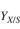 The growth of baker's yeast (S. cerevisiae) on glucose may be simply described by the fol- lowing equation: In a batch reactor of volume l, the final desired yeast concentration is 50 gdw/l. Using the above reaction stoichiometry: a. Determine the concentration and total amount of glucose and (NH₄)2SO₄ in the nutrient medium. b. Determine the yield coefficients (biomass/glucose) and (biomass/oxygen). c. Determine the total amount of oxygen required. d. If the rate of growth at exponential phase is gdw/l-h, determine the rate of oxygen consumption e. Calculate the heat-removal requirements for the reactor (recall eq. 6.26).