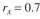 The growth of baker's yeast (S. cerevisiae) on glucose may be simply described by the fol- lowing equation: In a batch reactor of volume l, the final desired yeast concentration is 50 gdw/l. Using the above reaction stoichiometry: a. Determine the concentration and total amount of glucose and (NH₄)2SO₄ in the nutrient medium. b. Determine the yield coefficients (biomass/glucose) and (biomass/oxygen). c. Determine the total amount of oxygen required. d. If the rate of growth at exponential phase is gdw/l-h, determine the rate of oxygen consumption e. Calculate the heat-removal requirements for the reactor (recall eq. 6.26).