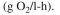 The growth of baker's yeast (S. cerevisiae) on glucose may be simply described by the fol- lowing equation: In a batch reactor of volume l, the final desired yeast concentration is 50 gdw/l. Using the above reaction stoichiometry: a. Determine the concentration and total amount of glucose and (NH₄)2SO₄ in the nutrient medium. b. Determine the yield coefficients (biomass/glucose) and (biomass/oxygen). c. Determine the total amount of oxygen required. d. If the rate of growth at exponential phase is gdw/l-h, determine the rate of oxygen consumption e. Calculate the heat-removal requirements for the reactor (recall eq. 6.26).