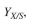 Aerobic growth of S. cerevisiae on ethanol is simply described by the following overall reaction: a. Determine the coefficients a, b, c, and d, where RQ = 0.66. b. Determine the biomass yield coefficient, and oxygen yield coefficient,