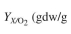 Aerobic growth of S. cerevisiae on ethanol is simply described by the following overall reaction: a. Determine the coefficients a, b, c, and d, where RQ = 0.66. b. Determine the biomass yield coefficient, and oxygen yield coefficient,
