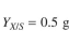 Consider a 1000-l CSTR in which biomass is being produced with glucose as the substrate. The microbial system follows a Monod relationship with (an unusu- ally high value), and the yield factor biomass/g substrate consumed. If normal operation is with a sterile feed containing 10 g/l glucose at a rate of 100 l/h: a. What is the specific biomass production rate (g/l-h) at steady state? b. b. If recycle is used with a recycle stream of 10 l/h and a recycle biomass concentration five times as large as that in the reactor exit, what would be the new specific biomass produc- tion rate? c. Explain any difference between the values found in parts a and