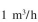 A waste-water stream of F =   with substrate at 2000 mg/l is treated in an upflow packed bed containing immobilized bacteria in form of biofilm on small ceramic particles. The effluent substrate level is desired to be 30 mg/l. The rate of substrate removal is given by the following equation:   By using the following information, determine the required height of the column (H).  