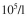 Consider the data given in the table on the temperature changes in a 10,000-l fermenter, which includes the heat-up and cool-down periods. Use the values for the Arrhenius parame- ters given in Problem 10.8 and assume an initial spore concentration of and a vitamin concentration of 30 mg/l. a. What is the probability of a successful sterilization? b. What fraction of the vitamin remains undegraded? c. What fraction of the vitamin is degraded in the sterilization period? d. What fraction of the vitamin is degraded in the heat-up and cool-down periods? e. What is the fraction of spores deactivated in the heat-up and cool-down cycles?