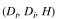A stirred-tank reactor is to be scaled down from The dimensions of the large tank are: a. Determine the dimensions of the small tank by using geometric similarity b. What would be the required rotational speed of the impeller in the small tank if the fol- lowing criteria were used? 1) Constant tip speed 2) Constant impeller Re number