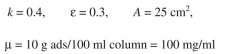 A solute protein is to be separated from a liquid phase in a chromatographic column. The ad- sorption isotherm is given by the following equation:   where   is the solute concentration in solid phase (mg solute/mg adsorbent) and   is the liquid phase concentration of solute (mg solute/ml liquid). Use the following information:    a. For V = 400 ml and X = 25 cm determine the equilibrium solute concentrations in liquid and solid phases. b. Determine the ratio of travel distances of solute to solvent,   
