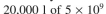 Assume you scale up from cells/ml of 100% plasmid-containing cells to cells/ml, at which point overproduction of the target protein is induced. You harvest six hours after induction. The value of P is 0.0005. Before induction After induction What is the fraction of plasmid- containing cells at induction? What is the fraction of plasmid-containing cells at harvest?