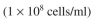 A batch fermenter receives 1 l of medium with 5 g/l of glucose, which is the growth-rate- limiting nutrient for a mixed population of two bacteria (a strain of E. coli and Azotobacter vinelandii). A. vinelandii is five times larger than E. coli. The replication rates for the two or- ganisms are: The yield coefficients are: The inoculum for the fermenter is 0.03 g dw/l of E. coli and 0.15 g dw/l of A. vinelandii cells/ml). What will be the ratio of A. vinelandii to E. coli at the time when all of the glucose is consumed? Example 16.1. Competition of two species for the same growth-rate-limiting substrate is common. Deter- mine when the two organisms may stably coexist if both A and B follow Monod kinetics.