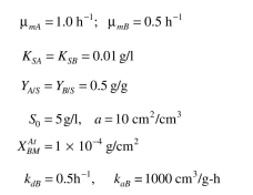 Consider Example 16.1, where we demonstrated that two bacteria competing for a single nu- trient in a chemostat (well-mixed) could not coexist. Consider the situation where B can ad- here to a surface but A cannot. Redo the balance equations, where is the surface area available per unit reactor volume and the rate of attachment is first order in with a rate constant The sites available for attachment will be The attached cells can detach with a first-order dependence on the attached cell concentration with a rate con- stant of Attached cells grow with the same kinetics as suspended cells. a. Without mathematical proofs, do you think coexistence may be possible? Why or why not? b. Consider the specific case below and solve the appropriate balance equations for