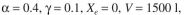 For the activated-sludge unit shown in Fig. 16.7, the specific growth rate of cells is given by The following parameter values are known: F = 500 1/h, substrate. a. Calculate the substrate concentration (S) in the reactor at steady state. b. Calculate the cell concentration(s) in the reactor. c. Calculate Xr and Sr in the recycle stream. Figure 16.7