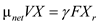 (a)The value of is zero therefore the above expression of biomass material balance equation becomes, Substitute tha values and solve, Rarrange the ratio and solve, Reduced biomass material balance equation (from equation16.35 provided in text book) is expressed as follows, The value of the is zero, therefore the above expression becomes, Rearrange the expression for , Substitute the value and solve, From the question provided in text book, Substitute the value and solve for , Further solve, Therefore, substrate concentration is (b)The expression of the Cell concentartion in the reactor is, Now, the is calculated as follow, Substitude the values from part (a) and solve, Substitute tha values and solve, Hence the value of the cell concentration in the reactor is (c) The value of the X r and S r in the recycle stream is calculated as follows, The ratio is calculated in part (a) therefore rearrange this to find the value of , Rearrange for and then substitute the value of from above and solve, Hence the value of is The value of is same as , therefore, Hence the value of is