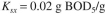 Redo Example 16.4 if the Contois equation for growth applies. In this case The values of are the same as for Example 16.4, but no longer applies. Assume MLVSS. Example 16.4. An industrial waste with an inlet of 800 mg/l must be treated to reduce the exit level to <font face=symbol></font>20 mg/l. The inlet flow rate is 400 m ³/h. Kinetic parameters have been estimated for waste as A waste treatment unit of 3200 m ³is available. Assume a recycle ratio of 0.40 and If you operate at a value of <font face=symbol></font>c <font face=symbol></font>120 h, find S and determine if sufficient removal is attained in a well-mixed activated-sludge process to meet specifications. What will be X and the sludge production rate from this process?