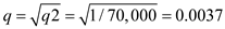 To find the frequency of heterozygous carriers in a population, we assume the population is in Hardy-Weinberg equilibrium and use the Hardy-Weinberg equation to solve for frequency of carriers. We know the frequence of homozygotes in the population, which is 1 in 70,000. However, we need to find the frequency of just the recessive allele. q stands for the frequency of recessive allele in the equation. Then, since p+q=1 we can find the frequency of the dominant allele. Now we can estimate the frequency of carriers. Therefore the frequency of carriers in the population is about 1 in 740.