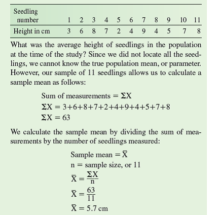 One of the most common and important steps in the processing of data is the production of summary statistics. First, what is a statistic A statistic is a number that is used by scientists to estimate a measurable characteristic of an entire population. Population characteristics of interest to an ecologist might include features such as average mass, growth rate, or, as in this chapter, air temperature. In order to determine the exact average value of such population characteristics, the ecologist would have to measure every individual in the population. Clearly, the opportunity to measure or test all the individuals in a population for any characteristic is extremely rare. For instance, an ecologist studying reproductive rate in a population of birds would be unlikely to locate and study all the nests in the population. As a consequence, ecologists generally estimate reproductive rates for birds, or other characteristics of any population, using samples drawn randomly from the population. An ecologist working with a population of rare plants, for example, might locate 11 seedlings and calculate the average height of these 11 individual plants. This average calculated from the sample of 11 seedlings would be the sample mean. The sample mean is a statistical estimate of the true population mean. The sample mean is one of the most common and useful summary statistics. It is a statistic that we use extensively in this chapter as we discuss average temperature or average precipitation for biomes around the world (see fig 2.6 , p. 16). How is the sample mean calculated Consider the following sample of seedling height.     Again, 5.7 cm, the sample mean, is the ecologist's estimate of the true mean height of seedlings in the entire population at the time of the study     If you measured the heights of 100 seedlings randomly drawn from the hypothetical population, instead of the 11 measured in the example, would the sample mean be likely to be exactly 5.7 cm
