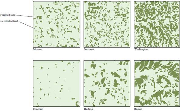 In the landscapes shown in figure 21.4, what is patch and what is matrix? Figure 21.4 Forest fragments, shown as dark green, in six landscapes in Ohio (data from Bowen and Burgess 1981).