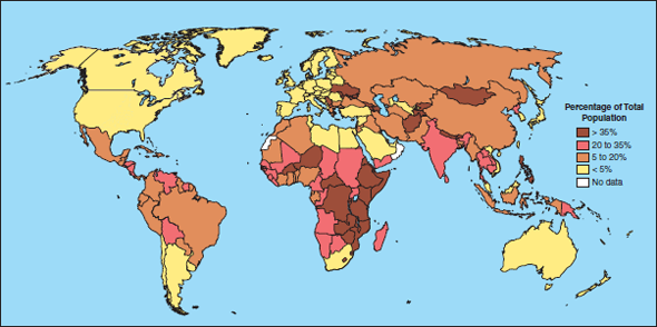 Which regions of the world face the highest rates of chronic hunger List at least five African countries with high rates of hunger (fig.). Use a world map if necessary. FIGURE Hunger around the world. In 2005, the United Nations reported that 852 million people-815 million of them in developing countries-suffered from chronic hunger and malnutrition. Africa has the largest number of countries with food shortages.