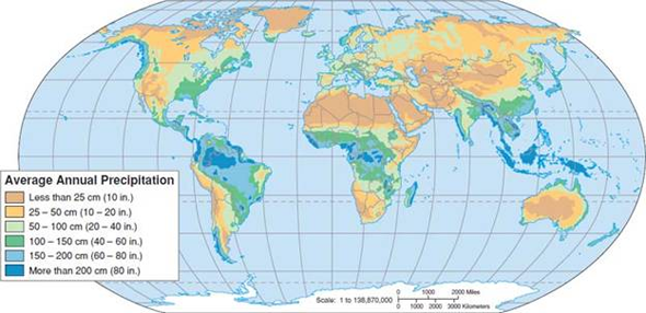 Describe the changes in water withdrawal and consumption by sector shown in figure FIGURE Average annual precipitation. Note wet areas that support tropical rainforests occur along the equator, while the major world deserts occur in zones of dry, descending air between 20° and 40° north and south.
