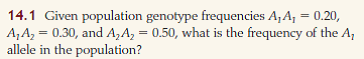 Assuming no selection, random genetic drift, migration, or mutation affects the alleles at the locus in problem 14.1, what is the expected frequency of in the next generation? Reference: