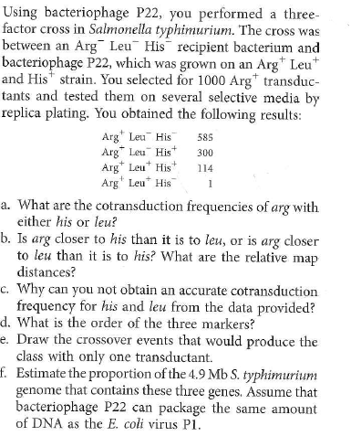 The Problem require you to diagram recombination events that can replace specific genes on the chromosome of a recipient cell with copies of those genes introduced from a donor cell. As seen in the solution to Solved Problem I, only an even number of crossovers can produce viable recombinant chromosomes. Gene mapping is simplified if you remember that progeny classes that result from four crossovers are found much less frequently than progeny classes that require two crossovers. Starting with an F strain that was prototrophic (that is, had no auxotrophic mutations) and Str S , several independent Hfr strains were isolated. These Hfr strains were mated to an F + strain that was Str r Arg Cys His Ilv Lys Met Nic Pab Pyr Trp . Interrupted-mating experiments showed that the Hfr strains transferred the wild-type alleles in the order listed in the following table as a function of time. The time of entry for the markers within parentheses could not be distinguished from one another. a. From these data, derive a map of the relative position of these markers on the bacterial chromosome. Indicate with labeled arrows the position and orientation of the integrated F plasmid for each Hfr strain. b. To determine the relative order of the trp , pyr , and cys markers and the distances between them, HfrB was mated with the F strain long enough to allow transfer of the nic marker, after which Trp + recombinants were selected. The unselected markers pyr and cys were then scored in the Trp + recombinants, yielding the following results: Draw a map of the trp, pyr, and cys markers relative to each other. (Note that you cannot determine the order relative to the nic or his genes using these data.) Express map distances between adjacent genes as the frequency of crossing-over between them. Solved Problem I