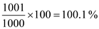 Decimals are the fractions whose denominator are expressed as the power of ten and numerator is any whole number placed to the right of a decimal. It is any number with the base ten systems. The decimal point is used to separate the ones place from the tenths place. A percentage is a number or ratio, expressed as a fraction of 100. It is dimensionless and expressed as a sign %. a. There are 4-digits, right after the decimal points in 0.0033. So, the denominator will have 10000 when the decimal point is removed. Now, for converting it into percentage the fraction will be multiplied by 100. The conversion of 0.0033 into a percentage is given as follows: Hence, the 0.0033 can be expressed in percentage as . b. There are 3-digits, right after decimal points in 0.789. So, the denominator will have 1000 when the decimal point is removed. The conversion of 0.789 into a percentage is given as follows: Hence, 0.789 can be expressed in percentage as . c. There are 3 -digits, right after decimal points in 1.001. So, the denominator will have 1000 when the decimal point is removed. The conversion of 1.001 into a percentage is given as follows: Hence, 1.001 can be expressed in percentage as .