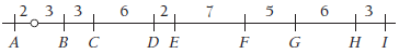 The following figure shows map distances observed for genes in one chromosomal region (the open circle represents a centromere): A new paracentric inversion bears a recessive mutation d at the D locus. Its proximal breakpoint lies between B and C , 1 mu from B , and its distal breakpoint liesbetween G and H , 1 mu from G. A heterozygote for thisinversion and the wild-type arrangement mates with a dd individual homozygous for the inversion. a. In the absence of multiple crossovers, what is the chance that a dd offspring will have a homolog with a wild-type arrangement? b. What type of event is required to produce a dd offspring having a homolog with a wild-type arrangement? What is the likelihood of such an event? c. Based on your answers to (a) and (b) , how might spontaneously arising inversions contribute to the maintenance of genetic differences between subpopulations of a species?