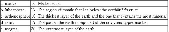 Match the following terms with the correct definition: