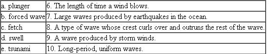 Match the following terms with the appropriate definition:  