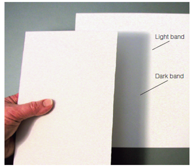 Look for shadows, both inside and outside, and see if you can see Mach bands at the borders of the shadows. Remember that Mach bands are easier to see when the border of a shadow is slightly fuzzy. Mach bands are not actually present in the pattern of light and dark, so you need to be sure that the bands are not really in the light but are created by your nervous system. How can you accomplish this? Figure 1 Mach bands at a contour between light and dark. (a) Just to the left of the contour, near B, a faint light band can be perceived, and just to the right at C, a faint dark band can be perceived. (b) The physical intensity distribution of the light, as measured with a light meter. (c) A plot showing the perceptual effect described in (a). The bump in the curve at B indicates the light Mach band, and the dip in the curve at C indicates the dark Mach band. The bumps that represent our perception of the bands are not present in the physical intensity distribution. Figure 2 Shadow-casting technique for observing Mach bands. Illuminate a light-colored surface with your desk lamp and cast a shadow with a piece of paper.