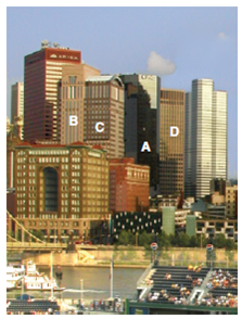 Reacting to the results of the recent DARPA race, Harry says, Well, we've finally shown that computers can perceive as well as people. How would you respond to this statement? Figure 1 It is easy to tell that there are a number of different buildings on the left and that straight ahead there is a low rectangular building in front of a taller building. It is also possible to tell that the horizontal yellow band above the bleachers is across the river. These perceptions are easy for humans but would be quite difficult for a computer vision system. Figure 2 A city puzzle. See Demonstration for instructions.
