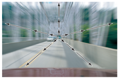 It is a common observation that people tend to slow down as they are driving through long tunnels. Explain the possible role of optic flow in this situation. Figure The side and top of the bridge and the road below appear to move toward a car that is moving forward. This movement is called optic flow.