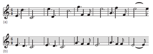 What are the basic principles of auditory grouping that help us achieve auditory scene analysis? Be sure you understand the following experiments: Bregman and Campbell (Figure 1); galloping crossing streams (Figure 2); scale illusion (Figure 3); auditory continuity (Figure 4); and melody schema (Figure 5). Figure 1 (a) When high and low tones are alternated slowly, auditory stream segregation does not occur, so the listener perceives alternating high and low tones. (b) Faster alternation results in segregation into high and low streams. Figure 2 (a) Two sequences of stimuli: a sequence of similar notes (red), and a scale (blue). (b) Perception of these stimuli: Separate streams are perceived when they are far apart in frequency, but the tones appear to jump back and forth between stimuli when the frequencies are in the same range. Figure 3 (a) These stimuli were presented to a listener's left ear (blue) and right ear (red) in Deutsch's (1975) scale illusion experiment. Notice how the notes presented to each ear jump up and down. (b) Although the notes in each ear jump up and down, the listener perceives a smooth sequence of notes. This effect is called the scale illusion, or melodic channeling. Figure 4 A demonstration of auditory continuity, using tones. Figure 5 Three Blind Mice. (a) Jumping octave version. (b) Normal version.