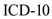 Diabetes mellitus is a chronic systemic disease characterized by malfunctioning of the pancreas to secrete an appropriate amount of insulin. It results in improper metabolism of carbohydrates, fats, and proteins in the body. The different forms of the disease are type , type , and gestational diabetes mellitus. Type diabetes is also known as juvenile diabetes or insulin-dependent diabetes mellitus. Type is also known as non-insulin-dependent diabetes mellitus. Under , the different forms of diabetes were coded as . Four to digits are required in . Each numerical code after the decimal point represents a level of metabolic control and complication. The complication is subcategorized by the second and third digit after the decimal. The difference between type , type , and gestational diabetes with regard to coding are described as follows: In the case of , the different forms of diabetes are coded as . Type diabetes is coded as , type as , and gestational diabetes as . Under , Type diabetes is represented as and type as .