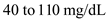 The normal blood glucose levels are in the range of . Hyperglycemia refers to abnormally high levels of glucose in the blood. Hypoglycemia occurs when the blood glucose levels are abnormally low. The correct diagnosis code would report diabetes mellitus with specified complication. Therefore, option d. is correct. Reason for the correct statement: Joe Domini has been tested positive for hyperglycemia and diagnosed with diabetes mellitus by Dr. Ansewa. Hyperglycemia is regarded as a specified complication associated with diabetes mellitus. Hence, the option d. is correct. Reasons for the incorrect statements: Option a. is given as, Diabetes mellitus with unspecified complication. The lab results also indicate hyperglycemia. Therefore, it is a specified complication. Option b. is given as, Hyperglycemia; diabetes mellitus uncomplicated. Hyperglycemia is an associated complication. This indicates diabetes mellitus with the complication of hyperglycemia. Option c. is given as, Hyperglycemia. Joe Domini has also been diagnosed with diabetes mellitus by Dr. Ansewa. It suggests diabetes with hyperglycemia. Hence, options a. , b. , and c. are incorrect. Thus, diabetes mellitus with specified complication would be the correct diagnosis code.