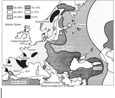 The figure at the right is a graphic example of? A) Genetic drift B) Gene flow C) Admixture D) Genetic incompatibility E) Random natural selection