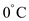 The dipole nature of the H<sub>2</sub>O molecule confers the following properties: • High specific heat capacity: The partial negative and the partial positive charge of the water molecule cause attraction between water molecules. It causes the formation of hydrogen bonds between water molecules. These hydrogen bonds need a high amount of heat to be broken. This high amount of heat is known as high specific heat capacity of water. As water has a high specific heat capacity, it is able to absorb heat, without increasing much in temperature. • High heat of vaporization: The hydrogen bonds formed between water molecules are a result of the partial positive and negative charges on the molecule. These hydrogen bonds need a huge amount of energy to be broken. During vaporization, the water molecule must break all the hydrogen bonds before it is able to escape into the air as water vapor. As water needs a huge amount of energy to evaporate, this indicates that water has a high rate of vaporization. • Unique density behavior: Water is unique among common substances in that its density decreases when it freezes. When water turns to ice, it floats on water as it is lighter than water. At , the partial positive charge on a water molecule interact with the partial negative charge on the adjacent water molecule. The hydrogen bonds between the molecules form a crystal lattice structure. The molecules of ice are also farther apart than in water. This makes ice lighter than water. • High surface tension: The hydrogen bonds present in water are responsible for the cohesive nature of the surface of water. These hydrogen bonds give water a high surface tension. The mutual attraction of water molecules allows water to form thin and continuous films. • Good solvent for ions of salts: When a substance like is dissolved in water, the partial positive charge of the water molecule attracts the negative ions while the partial negative charge attracts the positive ions. In this way, the water molecules pull the salt crystal apart which results in the total dissolving of the salt in the solvent.