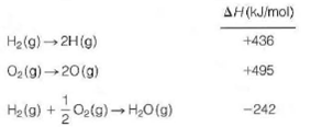Given the following reactions and their enthalpies: (a) Devise a way to calculate H for the reaction (b) From this, estimate the H - O bond energy.