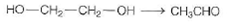 Based on the mechanism for methylmalonyl-CoA mutase shown in Figure 20.20, propose a mechanism for the diol dehydrase reaction: